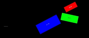 Click to view in full scale