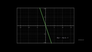 Click to view in full scale