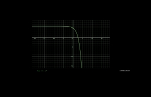 Click to view in full scale