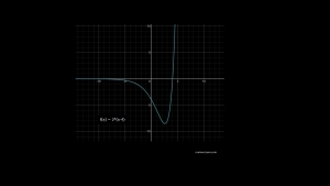 Click to view in full scale