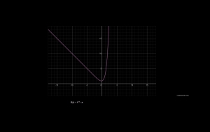 Click to view in full scale