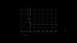 Click to view in full scale