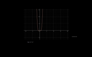 Click to view in full scale