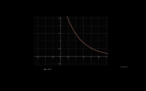 Click to view in full scale