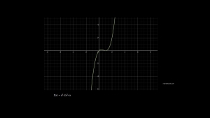 Click to view in full scale