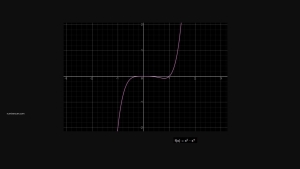 Click to view in full scale