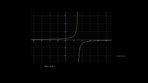 Click to view in full scale