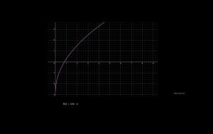 Click to view in full scale