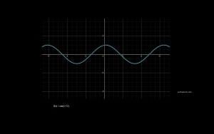 Click to view in full scale