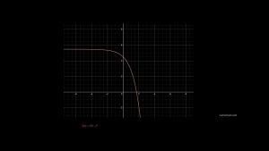 Click to view in full scale