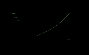 Click to view in full scale