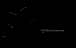 Click to view in full scale